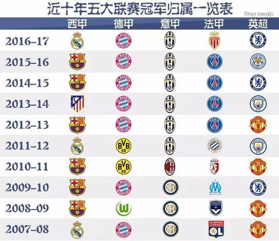 这种坚定信